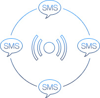 SMS Alarmierungen Icon