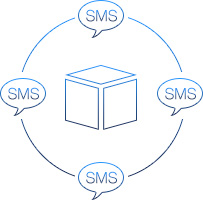 SMS für Statusupdates Icon